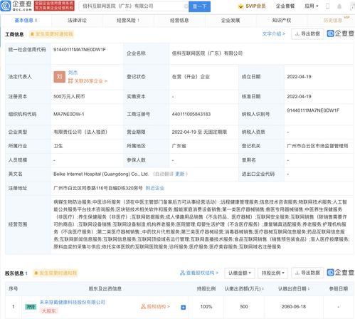 SKG跨界布局 从可穿戴设备到互联网医院，探索“硬件+服务”新生态