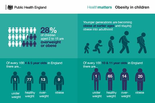 伦敦连续六年荣膺全球最佳城市，英国同步推进疫苗审批与健康政策