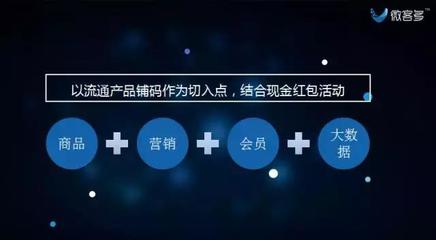 健桥食品 借力网络技术服务，开启“移动互联网营销”新时代